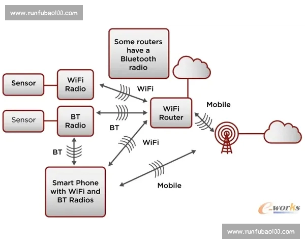 基于多维统计与机器学习的篮球比赛数据分析方法研究体系与应用探索