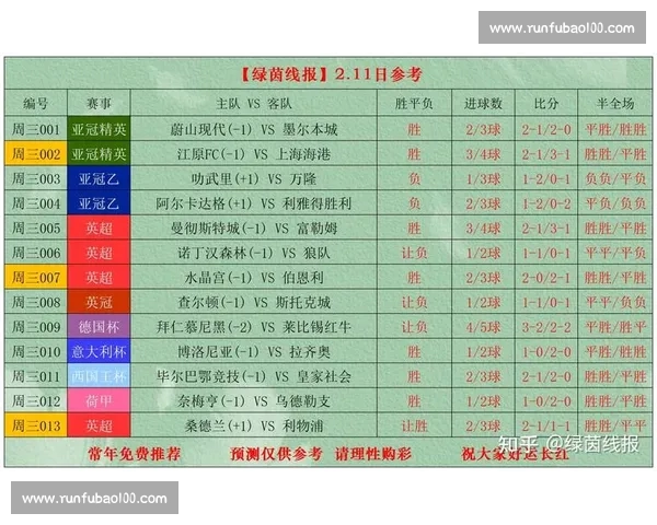 高清稳定足球赛事直播入口实时赛程数据一站式观赛平台精彩体验 - 副本 - 副本 (5) - 副本 - 副本 - 副本