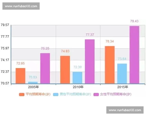体育数据分析网站如何改变球队战术决策与球迷体验升级路径与未来