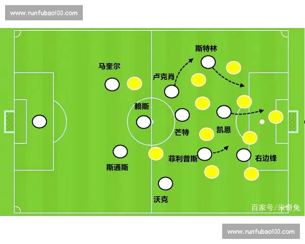 足球数据深度对比解析球队战术效率与球员表现长期变化趋势研究报告