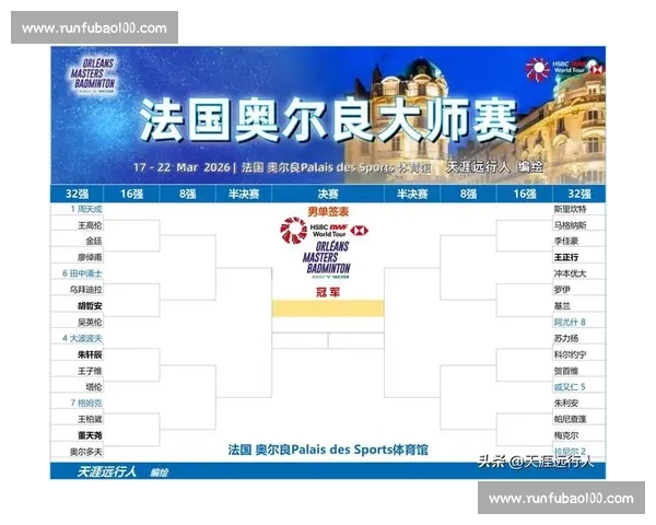 体育比分官网入口全新升级实时数据赛程比分一手掌握