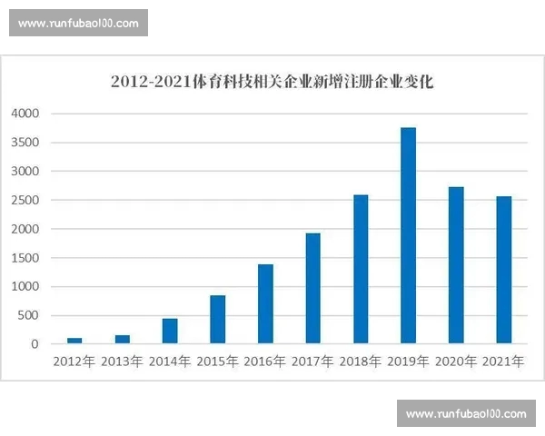 体育平台深度分析：最新赛事动态、球员转会及技术创新全方位报道