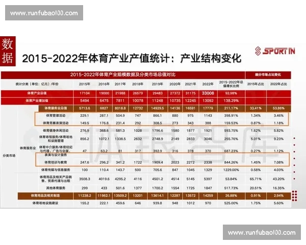 体育数据解读方法与应用趋势全面分析与研究 体育数据解读方法与应用趋势全面分析与研究